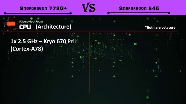 Snapdragon 778G+ Vs Snapdragon  845 | Snapdragon 845 Vs Snapdragon 778G+ | 778G+ Vs 845 | 778Plus