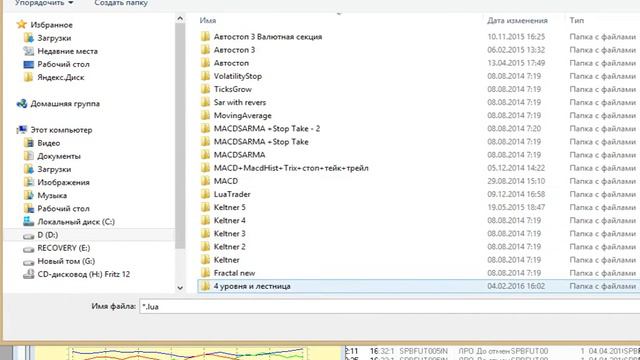 "Четыре скользящие средние". Торговый робот для ММВБ смотреть онлайн