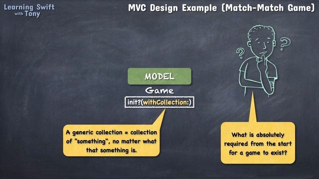 What Is MVC? Model View Controller Code Design Pattern Explained in 20 Minutes or Less. смотреть онлайн