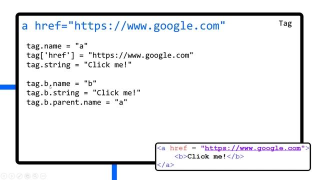 Introduction to BeautifulSoup for Python смотреть онлайн