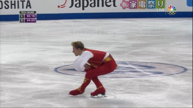 Figure Skating - World Championships1 смотреть онлайн