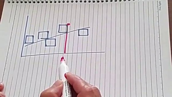 OLS فكرة المربعات الصغرى العادية