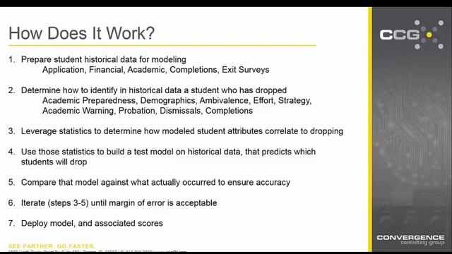 WEBINAR Making a Difference in Your Student Retention смотреть онлайн