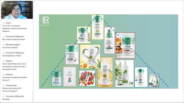 ЛР ЛАЙФТАКТ Рейши Плюс Капсулы. Активность и энергия независимо от возраста. +Ответы на вопросы смотреть онлайн