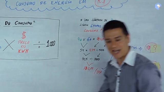 Quantos REAIS uma LÂMPADA LED gasta por MÊS na CONTA DE LUZ? смотреть онлайн