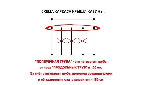 7. Как озвучивают фильмы? Дикторская кабина смотреть онлайн