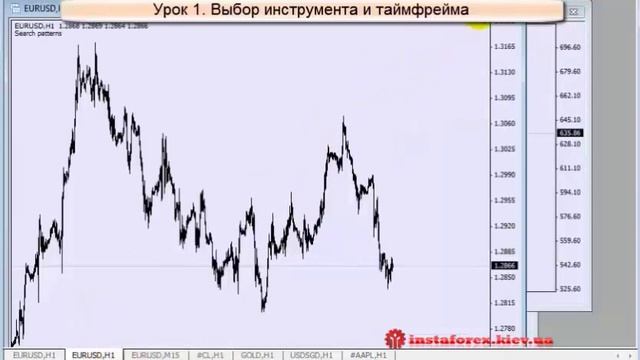 Копия видео "Как создать свою торговую систему. Урок 1. www.fxbrok.com" смотреть онлайн