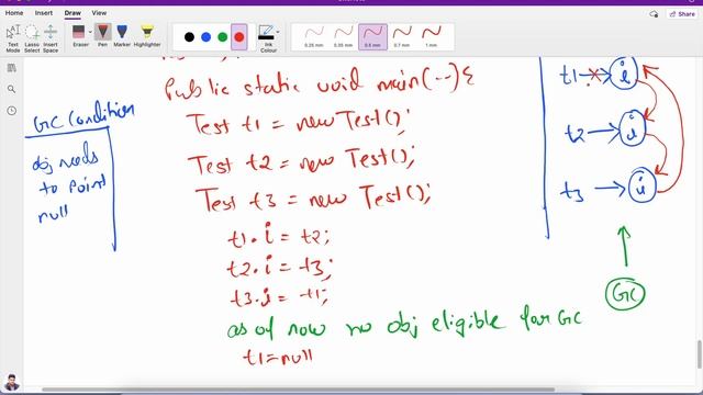 Island of Isolation in Java | Garbage Collection in Java | Garbage Collection смотреть онлайн