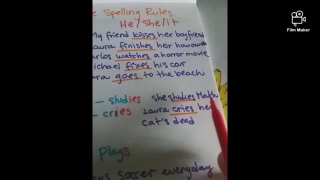PRESENT SIMPLE SPELLING RULES смотреть онлайн