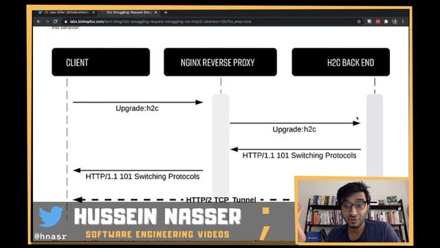 WOW! HTTP/2 Clear Text (h2c) Smuggling is a SERIOUS flaw and very easy to Execute, Let us discuss! смотреть онлайн