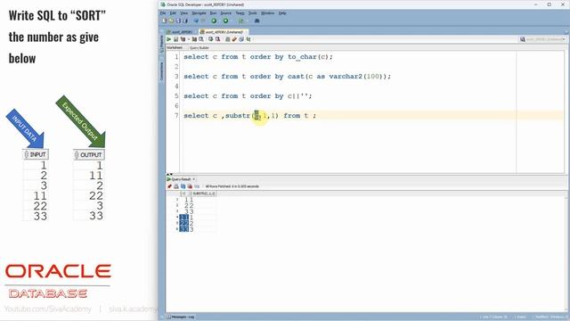 Subscriber Comments Reply Video 57 | SQL to sort Number as char datatype смотреть онлайн