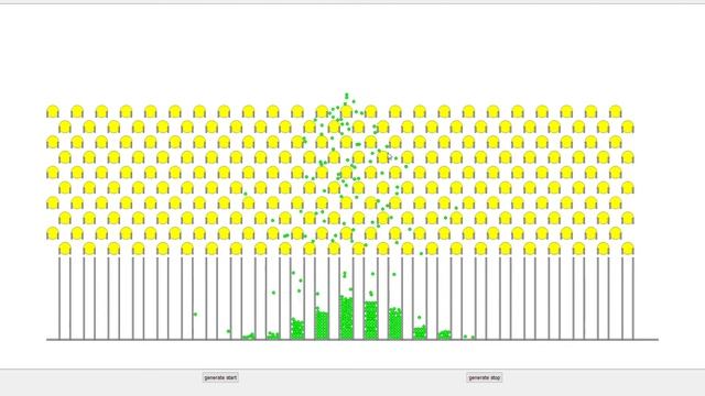 Доска Гальтона смотреть онлайн