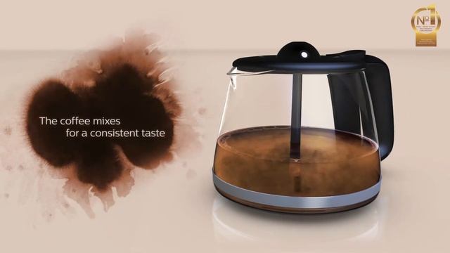 Cafetiera PHILIPS Daily Collection HD7459/20 смотреть онлайн