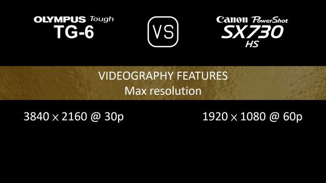 Olympus Tough TG-6 vs. Canon PowerShot SX730 HS: A Comparison of Specifications смотреть онлайн