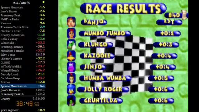 Banjo Pilot Any% in 1:14:57 смотреть онлайн