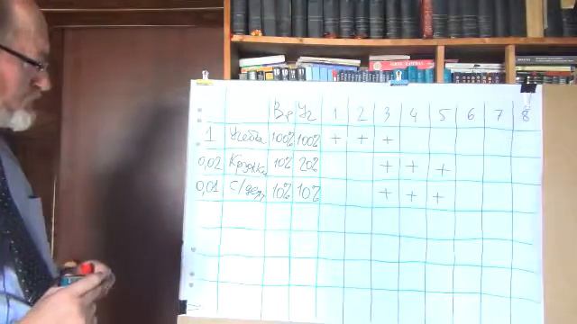 Школа как ресурс. ОТЧ-2016-14 смотреть онлайн