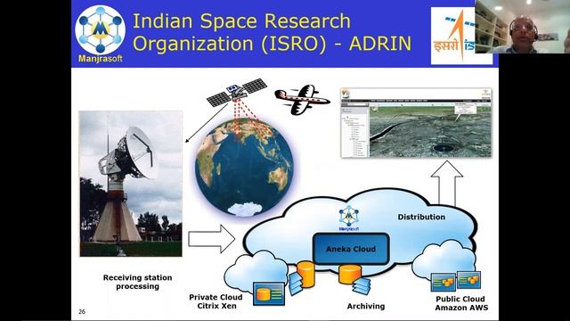 Multi-Cloud Computing for Big Data Applications смотреть онлайн