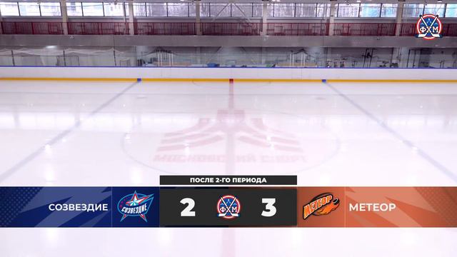 2014 | Созвездие - Метеор | 20.01.2024 смотреть онлайн