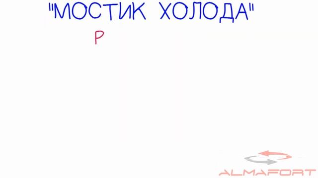 КРЕПСС Как закрепить оборудование на сэндвич панель смотреть онлайн