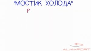КРЕПСС Как закрепить оборудование на сэндвич панель