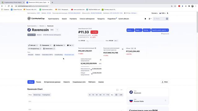 Самый точный прогноз по Raven на март 2021 Часть 1 смотреть онлайн
