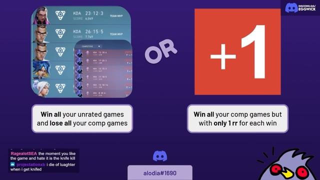 Answering the HARDEST Valorant "Would You Rather" Questions... (ft. Iron Players) смотреть онлайн
