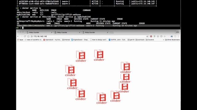 Cinder Counter Swarm application, using cinder-docker-driver смотреть онлайн