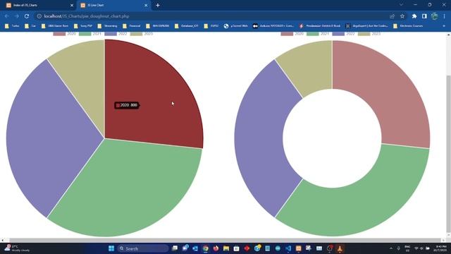 Part 3 JS Chart Pie and Doughnut Chart смотреть онлайн