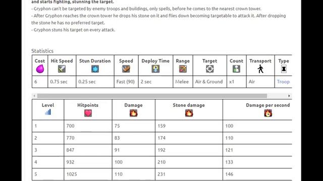 GRYPHON - Clash Royale New Card!!! смотреть онлайн