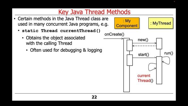 Key Methods in a Java Thread смотреть онлайн