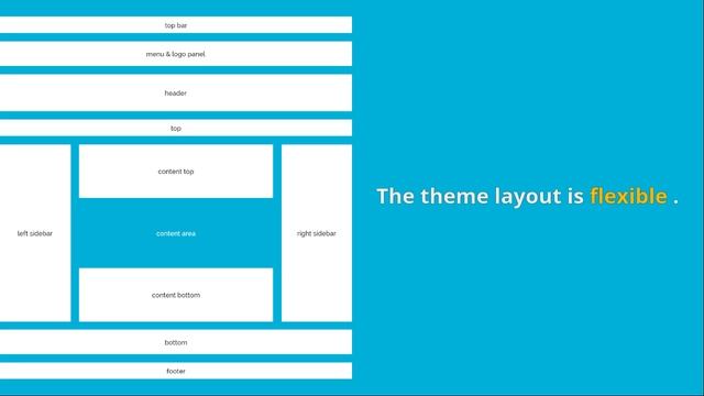 Agency WordPress Theme - Magnetic смотреть онлайн