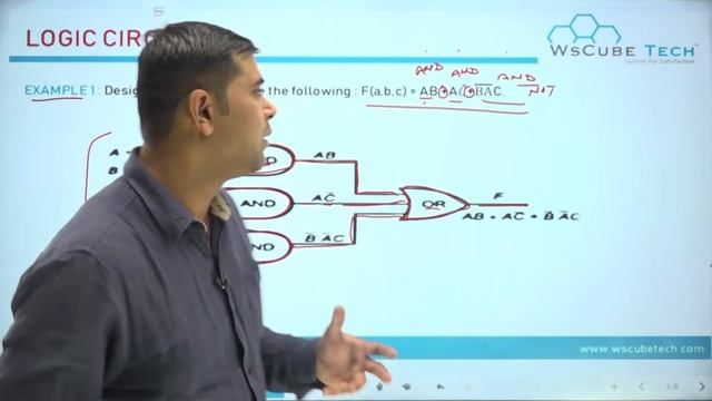Logic Circuits with Examples | Logic Gate Circuit Diagram | Class 11 Computer Science With Python смотреть онлайн