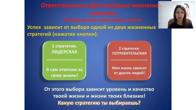 Составляющие успеха. Лидерство. Юлия Можаровская смотреть онлайн