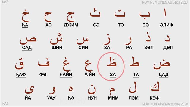 АРАБ ӘЛІППЕСІ, АРАБ ӘРІПТЕРІ - 28 әріп | ҚҰРАН УЙРЕНУ