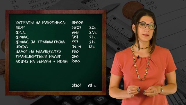 Секреты Креативного Мышления