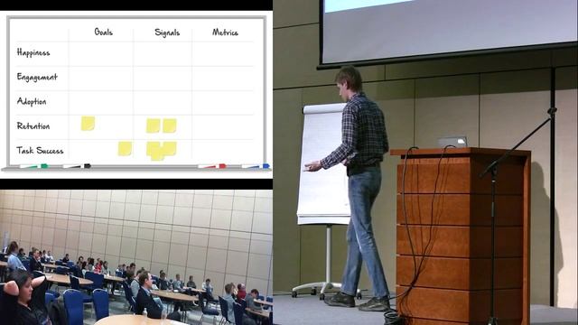 Иван Зимин, Метрики в стиле HEART - как понять, что продукт хороший и нравится пользователям смотреть онлайн