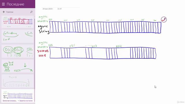 Java - получи чёрный пояс! 10. Big O notation смотреть онлайн