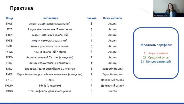 ETF - как оптимальное решение в период неопределенности на рынке смотреть онлайн
