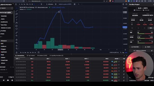 How I Used Smart Money Tracking to Find Multiple 2X Cryptos (89% success rate!) смотреть онлайн