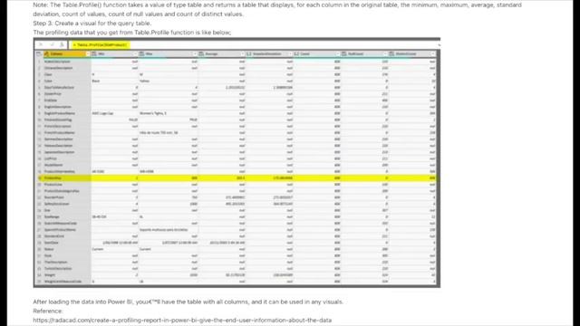 DA-100 Analysing Data with Microsoft Power BI Certification Practice Questions - Part 2 смотреть онлайн