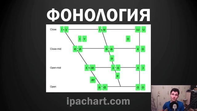How to create your own languages? || The scientific approach from the Russian man смотреть онлайн