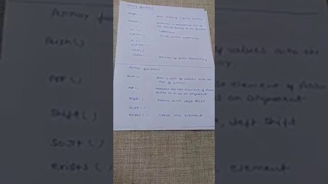 CS209 Internet and Web Technologies Functions in Perl by Sushil Sharma смотреть онлайн