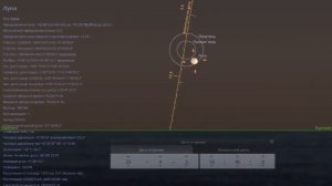 ДАТА РАСПЯТИЯ ХРИСТА. КАКОЙ ДЕНЬ НЕДЕЛИ?