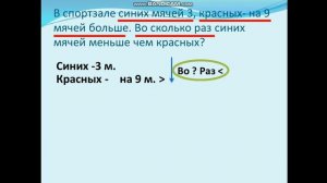 2 класс математика задачи на кратное сравнение