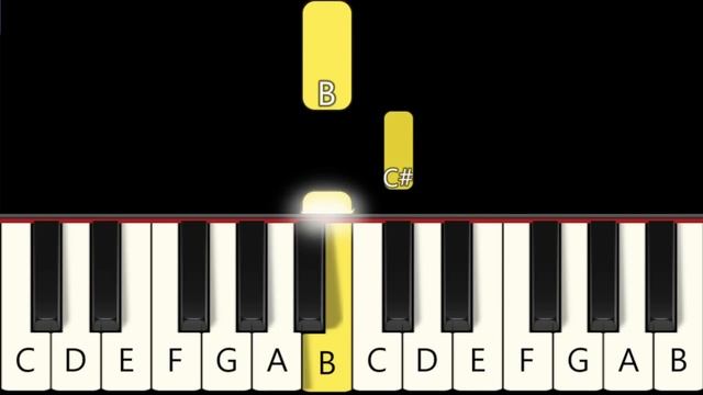 Speakerman Theme Song - Fast & Slow and Easy Piano Tutorial - Beginner смотреть онлайн