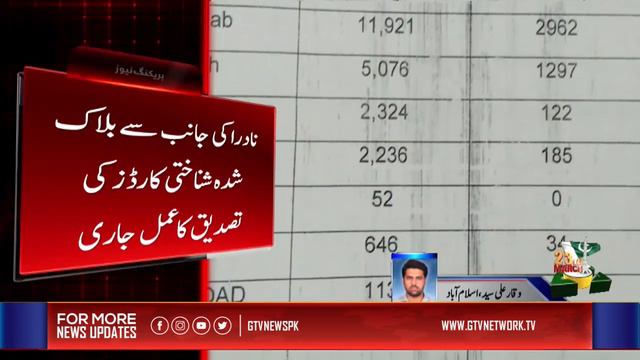 Nadra To Verify All Block ID Cards