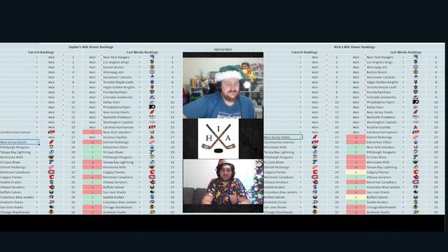 NHL Power Rankings 2023/24 - December 24th 2023 - IHA Xmas edition смотреть онлайн