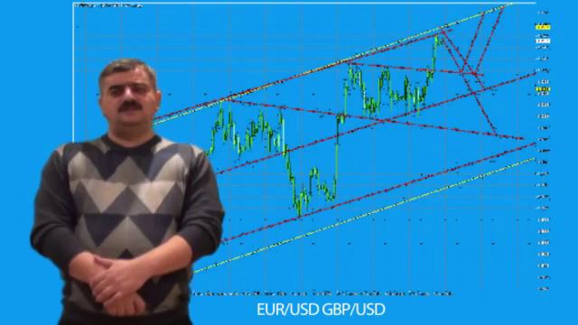 29.01.2013 | Технический Анализ | Мавлет Багиев | Inforex.az смотреть онлайн