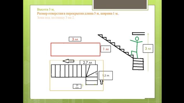 Расчет модульной лестницы (престиж) смотреть онлайн