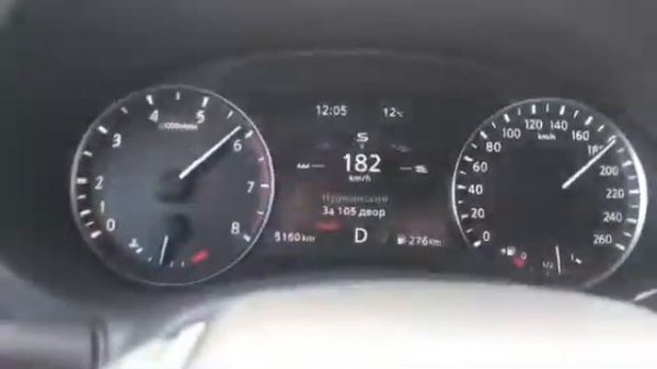 Infinity QX50 разгон 0-200